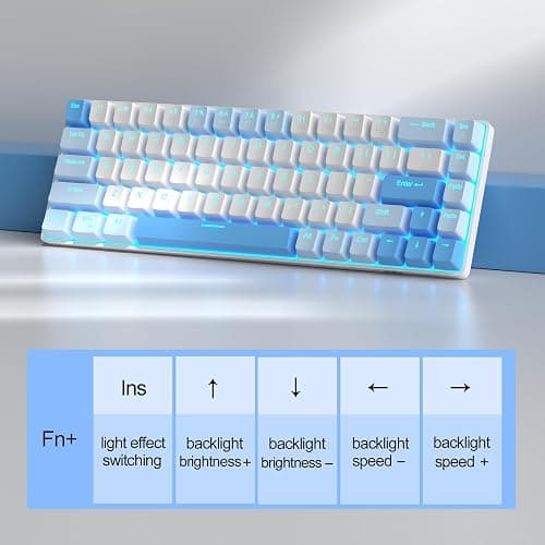 MageGee Portable 60% Mechanical Gaming Keyboard, MK-Box LED Backlit Compact 68 Keys Mini Wired Office Keyboard with Red Switch for Windows Laptop PC Mac - Sky Blue thumbnail 5