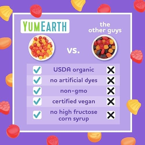 YumEarth Organic Assorted Flavor Fruit Snacks - Allergy Friendly (Top 9 Free), No Artificial Dyes or Flavors, Non GMO, Gluten Free, Vegan Candy Snacks - 0.7 Ounce (Pack of 5) (3.5 Ounce Box (Pack of 5), Fruit) thumbnail 6