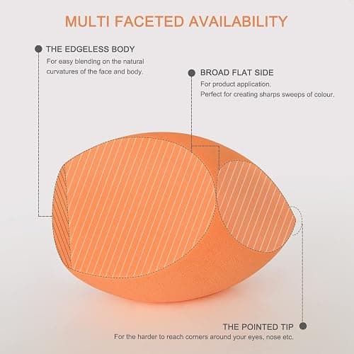XL EXTRA LARGE Make Up Beauty Sponges Blender-Product contains: 1x Extra Large(10 cm) and 1 Sponge Holder-for Dry & Wet Use for Face Body , Blush Cream, Liquid Foundation Powder Application thumbnail 2