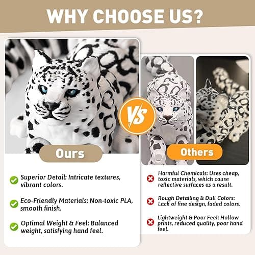 Yipintang 3D Printed Creature Flexible Animals - 8 Inches Fidget Animal for Desk Décor (Snow Leopard) thumbnail 6