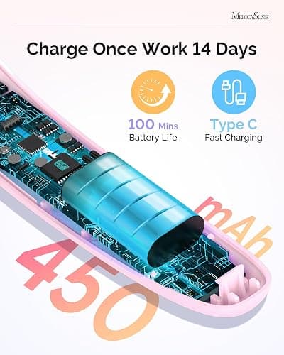 MelodySusie Ergonomic Handheld Cordless UV Nail Lamp with LCD Display & 2 Timers, P-Art01A Rechargeable Mini UV LED Light Flash Cures All Soft Gels, Especially Rhinestone Glue & Liner Gel Pink thumbnail 3