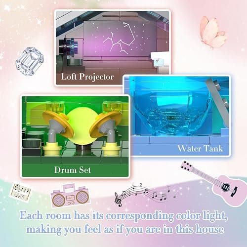 DreamCreators House Building Toys Set with Led Light, Architecture Building Model Compatible with Lego Ideal Present Merch for Adults Girl 8-12 Valentine Wedding Anniversary Birthday Christmas thumbnail 4