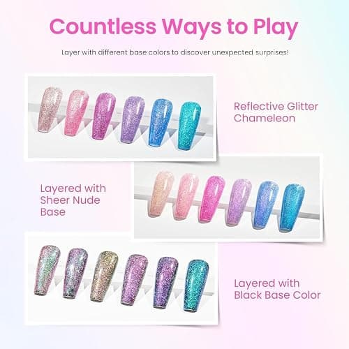 Beetles Chameleon Gel Nail Polish Set- 6 thumbnail 5