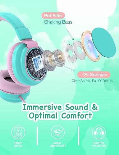 MIDOLA Kids Headphone Wired Volume Limited 85/94dB Over-Ear/On-Ear Foldable Headset with Microphone Hearing Protection Headphones for Toddler Boy Girl Child School Learning Pad Tablet Cyan thumbnail 4