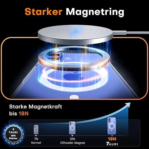 TAURI für iPhone 16 Hülle 6,1" mit Panzer Schutz Glas Folie, Kompatibel mit MagSafe, Schutz nach Militärstandard, [Anti-Vergilbung] Stoßfest Magnetisch Handyhülle - Durchsichtig thumbnail 2