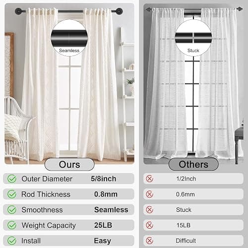 Curtain Rods for Windows 28 to 48 inch, 5/8 Inch Black Curtain Rod, Adjustable Wrap Around Curtains Rod, Blackout Curtains Rods, Metal Room Darkening Curved Cafe Small Drapery Pole, Matte Black thumbnail 5