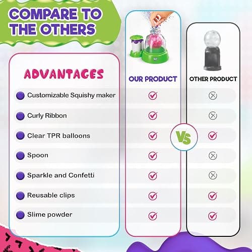 Doctor Squish Squishy Maker Kit – DIY Squishy Making Station | Make Your Own Squishies with Slime Powder, Sparkles & TPR Balloons | Fun Stress Ball & Squishy Kit for Kids Ages 8 & Up thumbnail 10