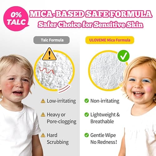 ULOVEME Mica-Based Kids Makeup, Talc Free Real Makeup Kit for Girls with Fluffy Purse - Hypoallergenic Makeup for Sensitive Skin Kids - Non Toxic & Washable - Gift for 5 -8 Years Old Girls Birthday thumbnail 3