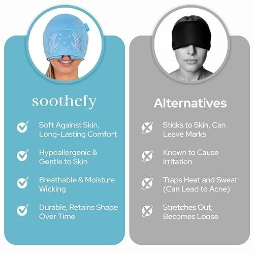 Migraine Relief Cap with Eye Holes - Upgraded 360° Cooling Gel Headache Relief Hat - Ice Mask for Hangover, Stress, Tension - Still Function & Watch TV - Gifts for Women Men - FSA Eligible HSA thumbnail 8
