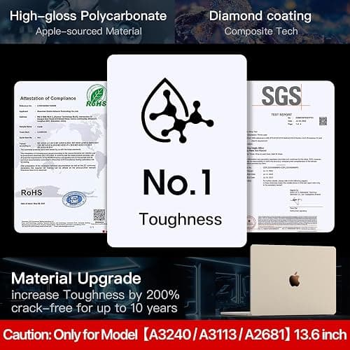 MacBook Air 13.6 inch Case thumbnail 7