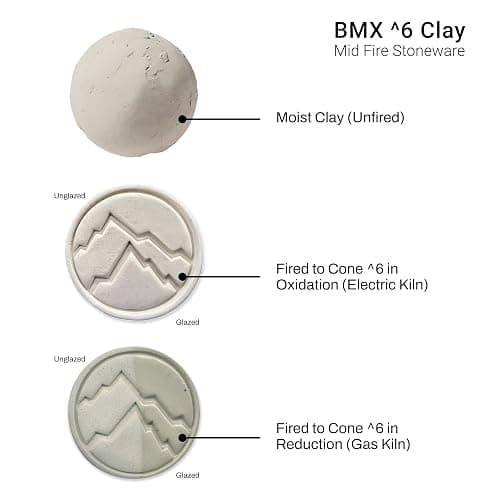 50lb Best Mix- BMix - BMX - Mid Fire Cone 6 Pottery Clay - Rocky Mountain Clay thumbnail 3
