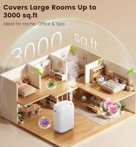 Waterless Essential Oil Diffuser 3000 Sq.Ft Coverage for Large Home Hotel Office, 400ml Cold Air Scent Machine for Aromathrapy, Bluetooth App Control, No-Noise Aroma Diffuser On Wall Valentines Gift thumbnail 3