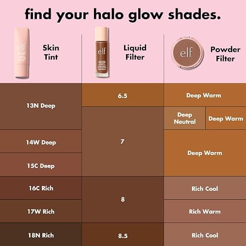 e.l.f. Halo Glow Liquid Filter, Complexion Booster For A Glowing, Soft-Focus Look, Infused With Hyaluronic Acid, Vegan & Cruelty-Free, 8.5 Rich thumbnail 2