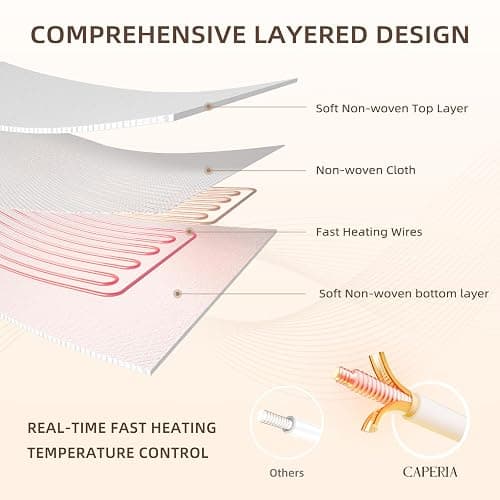 Caperia Heated Mattress Pad Twin XL Size Electric Mattress Bed Warmer 9 Heat Settings, 1-12 Hours Auto Off, Memory Function Deep Pocket, Fast Heating, Machine Washable Twin Plus 39“ x 80” - White - Twin XL thumbnail 7