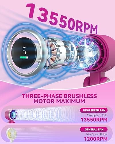 PlayHot Portable Handheld Turbo Fan, 5-Speed Personal Fan, USB-C Rechargeable Fan Up to 12 Hours, 3 IN 1 Hand Fan with Air Turbo Tech Cooling, Travel Fan for Cruise, Beach, Gifts for Women (Magenta) thumbnail 2
