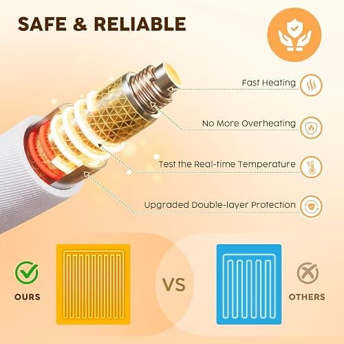 HYLEORY Heated Blanket Electric Throw, Soft Flannel Sherpa Heater 5 Heat Settings and 3 Hours Auto Shut-Off Heating Blanket ETL Certification Over-Heat Protection Machine Washable,Deep Grey thumbnail 4