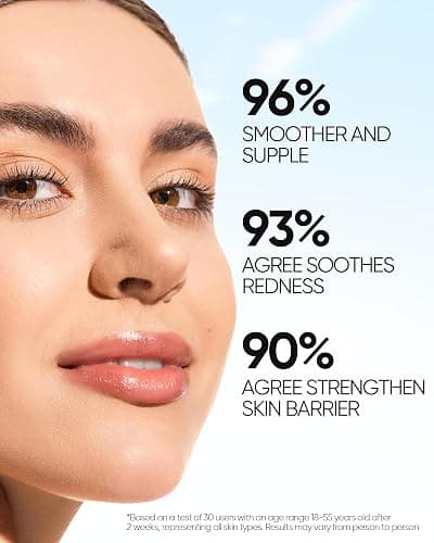 SKINTIFIC 5X Ceramides Moisture Barrier Cream, Hydrating Skin Barrier Repair Face Moisturizer for All Skin Types with Hyaluronic Acid & Centella, Daily Moisturizer, Non-Comedogenic thumbnail 7