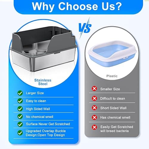 Stainless Steel Cat Litter Box with Lid, XL for Big Cats, High Sided | Metal Litter Pan, Anti Leakage, Odor-Free & Easy Cleaning, Included Scoop &Trash Bag*2 & Mat & Sticker, Grey thumbnail 5