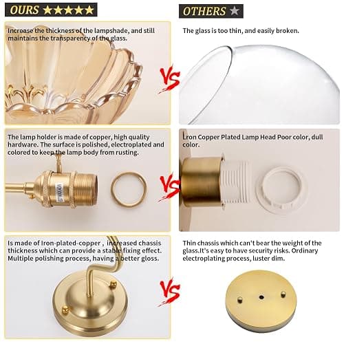 Shenmoyl Battery Operated Wall Sconce Set of 2, Vintage Rechargeable Wall Lights with Amber Lily Glass Shade, Wireless Indoor Wall Lamp with Remote for Bedroom Living Room Bathroom thumbnail 7