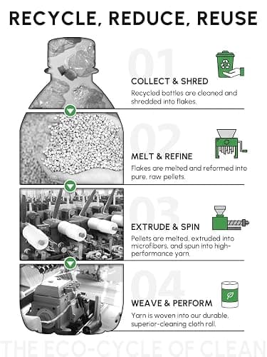 SOOWASH Microfiber Cleaning Cloths Roll, 75 Pack Tear Away Microfiber Towels Roll, 12" x 12" Lint Free Rags, Reusable Cleaning Cloths,Washable,Scratch Free,Ultra Absorbent Dish Rags(Dark Grey Ripple) thumbnail 8