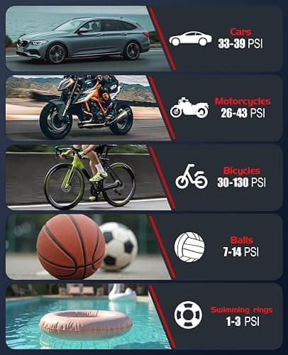 4000A Car Jump Starter with Air Compressor, Portable Battery Charger Jumpstart 12V Vehicle, Power Pack with 150PSI Tire Inflator for 9.0L Gas/7.5L Diesel Engines Jump Box with Light and Jumper Cable thumbnail 4