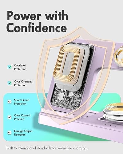 Wireless Charger Stand Charging Station: 3 in 1 Charger Multiple Devices for Apple iPhone 17 16e 16 15 14 Pro Max 13 12 11 for Watch 11 10 9 8 7 6 5 4 3 2 SE and Ultra & Airpods Series, Light Violet thumbnail 6