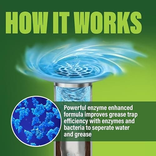 Green Gobbler Enzyme Drain Cleaner | Controls Foul Odors & Breaks Down Grease, Paper, Fat & Oil in Sewer Lines, Septic Tanks & Grease Traps | 1 Gallon thumbnail 4
