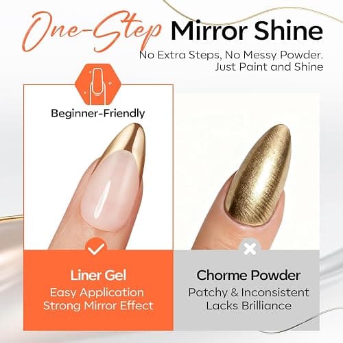 Modelones Metallic Gold Silver Liner Gel Polish Set Precision Brush | Chrome Nail Art Gel for French Tips Detail Paint Draw Swirl Design 3D Mirror Effect Soak Off U V Cure DIY Salon Manicure thumbnail 6