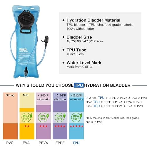 NOOLA Hydration Backpack with 3L TPU Water Bladder, Tactical Molle Water Backpack for Men Women, Hydration Pack for Hiking, Biking, Running and Climbing thumbnail 3