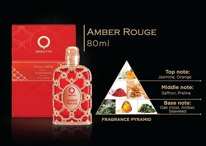 Orientica Luxury Collection Amber Rouge Eau De Parfum – Woody, Amber, Saffron, Praline, Jasmine, Orange, Oak Moss, Seaweed – Arabic Perfume for Men & Women – 5oz / 150ml thumbnail 2