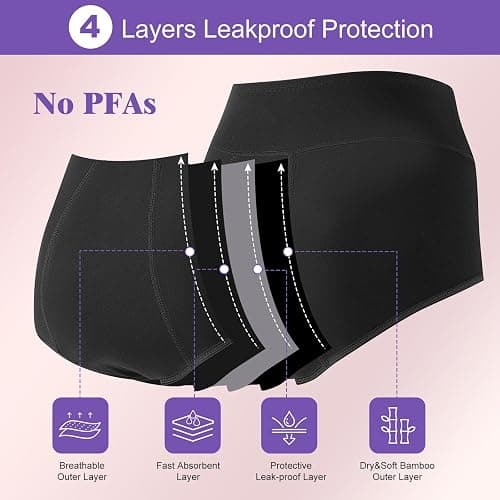 Chicloop Period Underwear for Women Heavy Flow, Extra High Waist Strong Absorbency Leakproof Postpartum Menstrual Panty Brief thumbnail 4