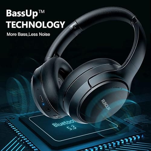 RUNOLIM Hybrid Active Noise Cancelling Headphones, Wireless Over Ear Bluetooth Headphones with Microphone, 70H Playtime, Foldable Headphone with HiFi Audio, Deep Bass for Home Travel Office thumbnail 6