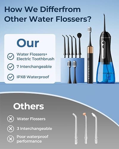 Electric Toothbrush with Water Flosser for Teeth, Sonic Electric Toothbrush and Electric Floss for Adults and Kids, Water Dental Picks, Cleaning and Flossing Dental Care, Waterproof thumbnail 7