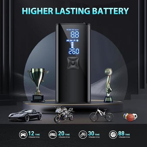 Tire Inflator Portable Air Compressor, 2X Faster Inflation Portable Air Pump with Digital Pressure Gauge & LED Light, 150PSI Tire Pump for Car, Motorcycle, Bicycle, Ball and More thumbnail 3