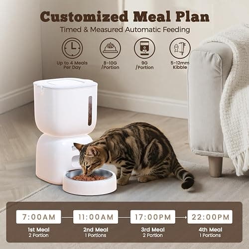 Sandpoy Automatic Cat Feeder and Water Dispenser FW1, 3L Cat Food Dispenser with Locking Lid, Two-in-One Set Timed Dog Feeder for Cats and Puppies, Pet Feeder with Portion Control, 4 Daily Meals thumbnail 2