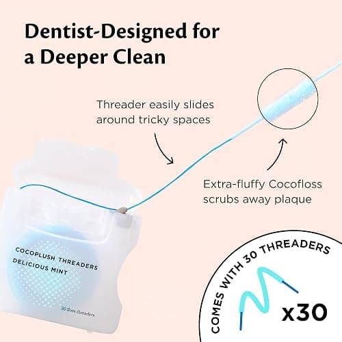 Cocofloss CocoPlush Threaders, Dental Floss for Implants, Bridges, and Braces, Mint, Waxed, Dentist-Designed Oral Care with Coconut Oil, 30 Per Pack thumbnail 4