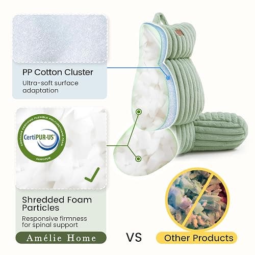 Amélie Home Faux Fur Reading Pillow with Pocket for Sitting in Bed, Adult Backrest Bed Pillow with Washable Cover for Lounging, Study & Relaxing, Sage Green 25 inches thumbnail 3