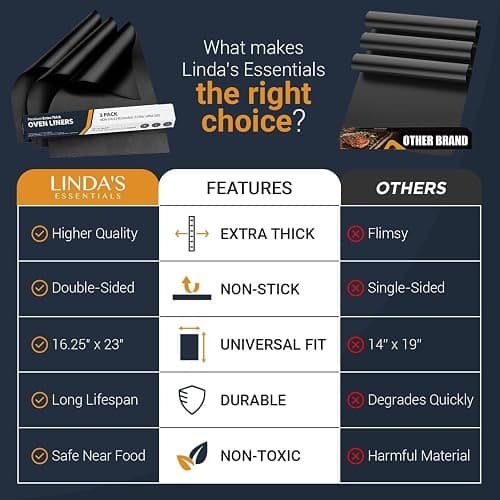 Oven Liners for Bottom of Oven - 3 Pack Large Heavy Duty Mats, 16.25”x23” Non-Stick Reusable Liner for Electric, Gas, Toasters, Grills - BPA & PFOA Free Kitchen Accessory to Keep It Clean (Black) thumbnail 7