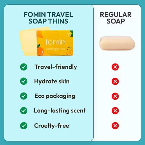 FOMIN - Antibacterial Paper Soap Sheets for Hand Washing - (300 Sheets) Unscented Portable Travel Soap Sheets, Dissolvable Camping Mini Soap, Portable Hand Soap sheet thumbnail 5