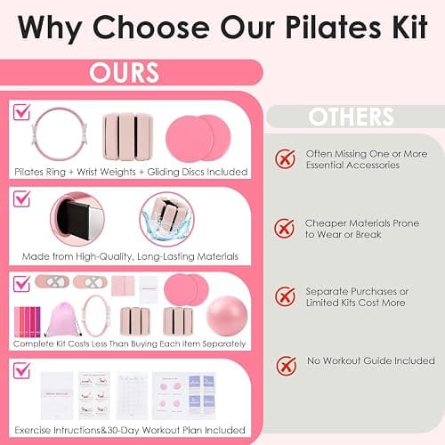 16 PCS Pink Pilates Ring and Ball Set for Women with 15" Magic Circle, Home Pilates Equipment Kit with Adjustable 1LB Ankle Wrist Weight, Resistance Band, Gliding Discs, Pilates Essentials Accessories thumbnail 8