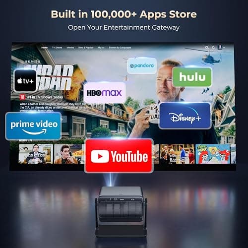 GooDee Video Projector With Wifi And Bluetooth, Smart Portable Projector Movie System Compatible With Netflix/Dolby Audio/Auto Focus & Keystone, 4k Video Decode & 1080p Native For Home Theater/Outdoor thumbnail 3
