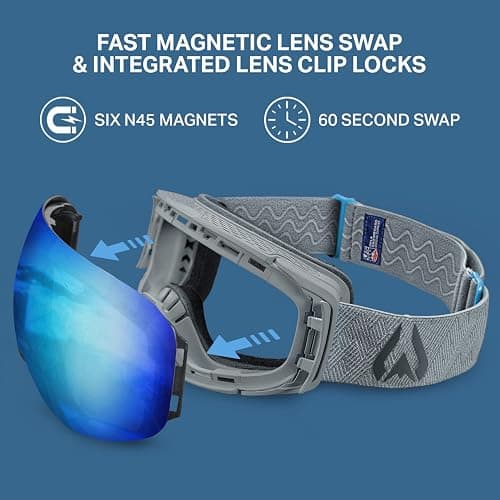 Wildhorn Roca Ski Goggles Men Women Anti-Fog/Scratch 100% UV-Magnetic Lens-Snowboard Snow Goggles Men Women Adult thumbnail 2