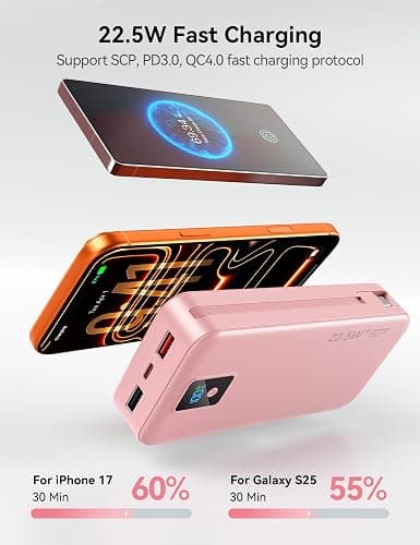 Rngsnoy Portable Charger 20000mAh 22.5W w/Built-in Cable & Wall Plug Pink | High capacity, Fast charging, Built-in cables & wall plug, LED display, Charge 5 devices at once, Pass through, TSA approved thumbnail 4