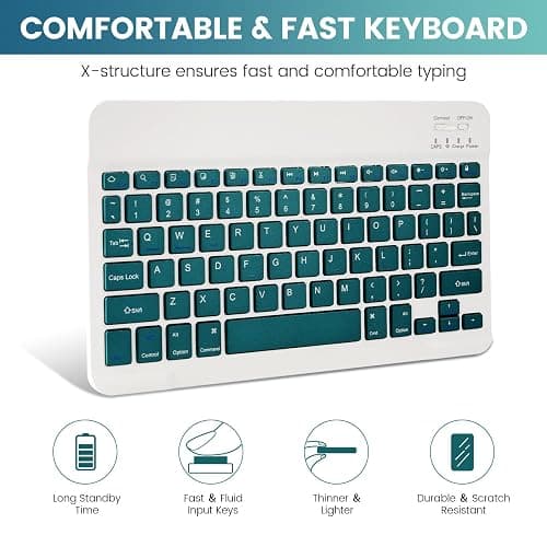 LAMA Keyboard Case with Mouse for iPad (A16) 11th Gen 2025 /10th Gen 2022, Magnetic Case with Keyboard for iPad 11-inch (A16) / 10.9-inch 10th Generation, Thin & Light Cover with Pencil Holder,DGN thumbnail 7