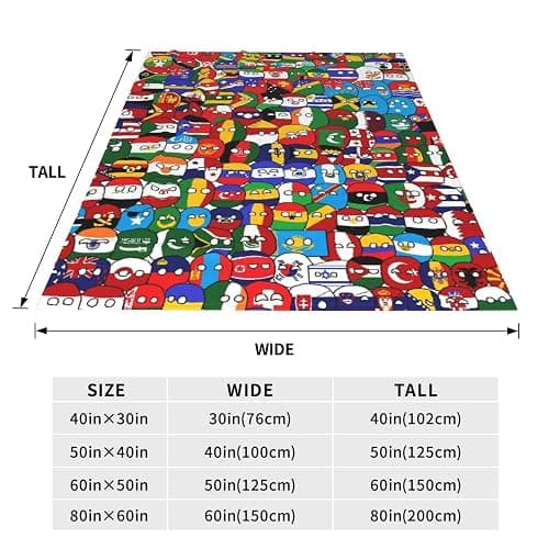 Countryball Polandball World Map Throw Blanket Flannel Fleece Fuzzy Blanket 40"X50" Soft Cozy Lightweight Blanket for Home Decor Bed Sofa Office Bedroom Living Room Travel thumbnail 3