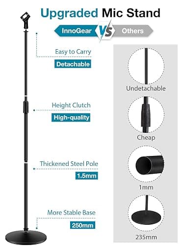 InnoGear Mic Stand, Microphone Stand Floor Detachable Boom Mic Arm Stands with Weighted Round Base, Height Adjustable from 34" to 60" for Blue Yeti HyperX QuadCast Shure SM58 Samson Q2U Fifine K669B - 1 thumbnail 2