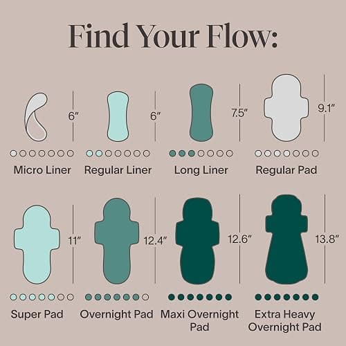 Cora 100% Organic Cotton Topsheet Pads (36 Super Pads) thumbnail 8
