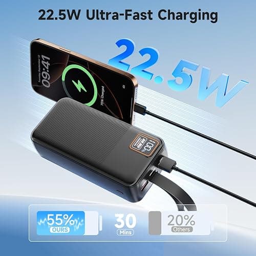 EnergyQC 42000mAh Portable Charger, 22.5W Power Bank with LED Flashlight - USB C Fast Charging External Battery Pack, LED Display Portable Phone Charger for iPhone 17/16/15/14, Android, Samsung,etc thumbnail 3