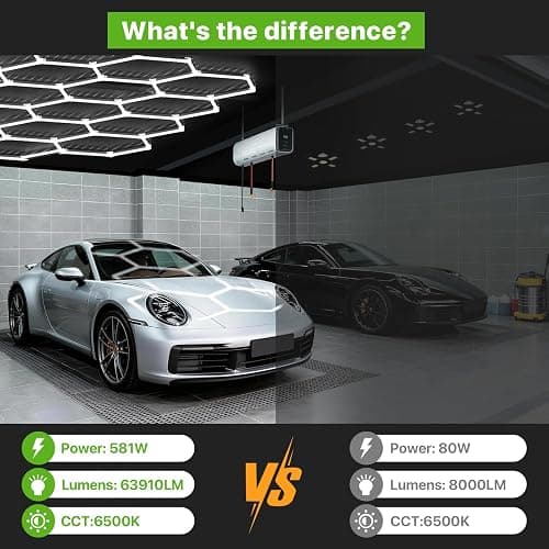 Glitgate Hexagon Garage Lights 22 Grids: 3 Level Dimmable 581W 63910LM Led Hexagonal Shop Light, 6500K Daylight White Hex Honeycomb Ceiling Lighting System Super Bright for Gym, Basement, Workshop thumbnail 5