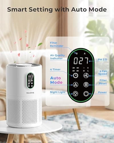 Air Purifiers for Home Large Room up to 1650 ft², WESTHEY H13 True HEPA Air Purifier for Bedroom with Night Light, Air Quality Monitor, Fragrance Sponge, Air Cleaner for Wildfire Smoke Dander Dust thumbnail 2